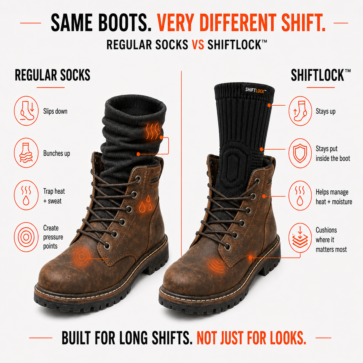 ShiftLock™ Work Socks
